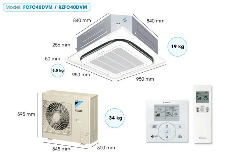 Đặc điểm điều hòa âm trần Daikin